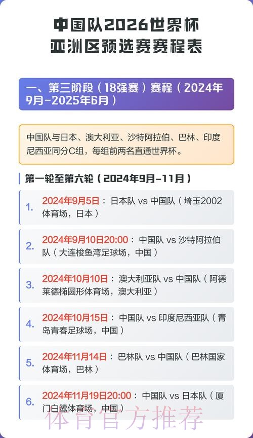 2026世界杯赛程中国时间最新时间表在哪里看 2026世界杯赛程中国时间最新时间表在哪里看