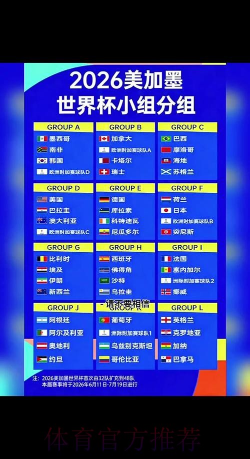 2026世界杯赛程详细安排高清直播在哪里看 2026世界杯赛程详细安排高清直播在哪里看