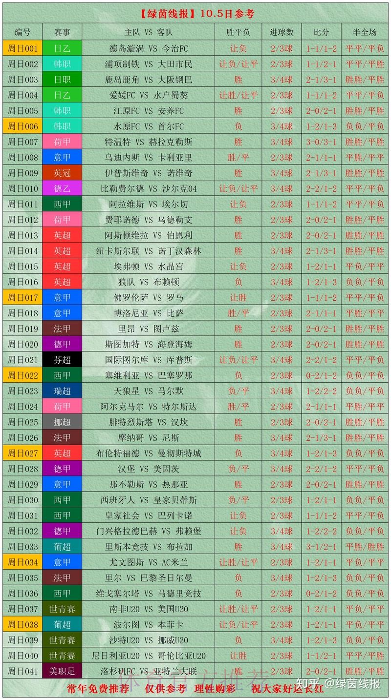 全面解析世界杯比分平台